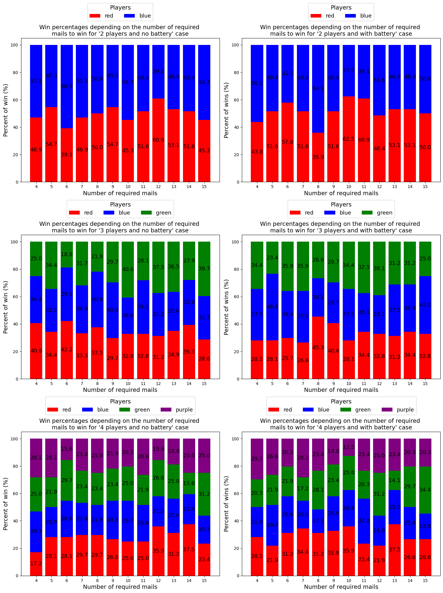_images/evaluation_17_0.png