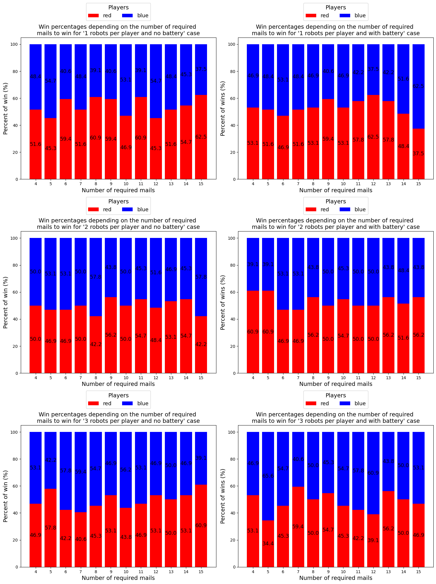 _images/evaluation_24_0.png
